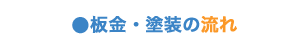 板金・塗装の流れ